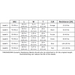 Dynamic Resistance Band Resistance Scale